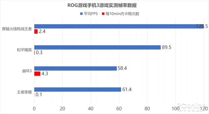?url=http%3A%2F%2Fdingyue.ws.126.net%2F2020%2F0722%2F96f4b4bdp00qdv56b0012c000jg00amm.webp