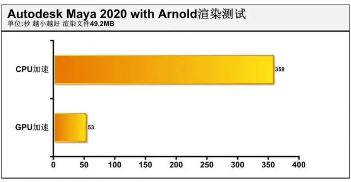 ?url=http%3A%2F%2Fdingyue.ws.126.net%2F2020%2F0725%2Fbfae5056j00qdztn40013d200u000fkg00g2008b.webp