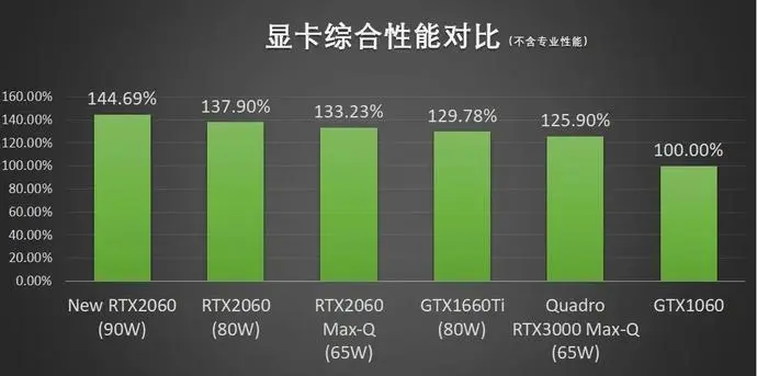 ?url=http%3A%2F%2Fdingyue.ws.126.net%2F2020%2F0726%2F52766d0bj00qe1ndc001dd200t100eeg00g2007y.webp