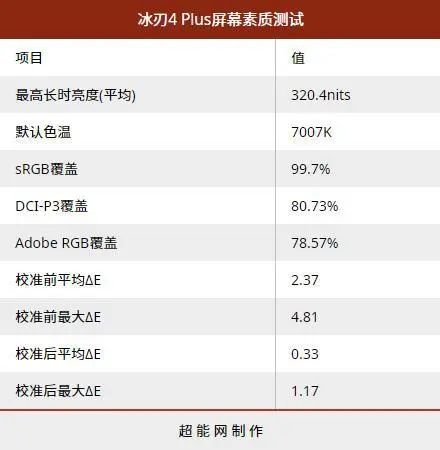 ?url=http%3A%2F%2Fdingyue.ws.126.net%2F2020%2F0727%2F9633704dj00qe4bao000lc000c800cim.webp