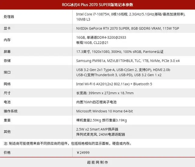 ?url=http%3A%2F%2Fdingyue.ws.126.net%2F2020%2F0727%2F8887f528j00qe4bao001ac000hs00fam.webp