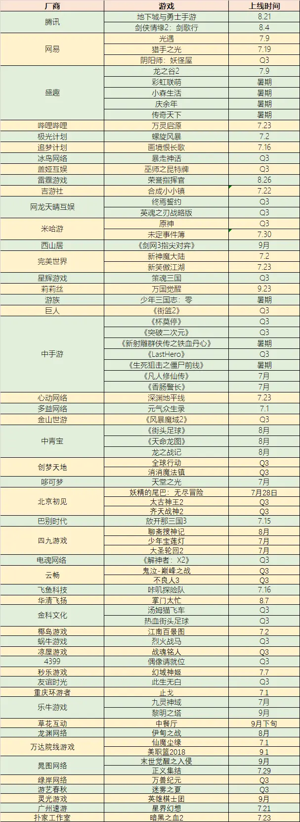 ?url=http%3A%2F%2Fdingyue.ws.126.net%2F2020%2F0723%2Fe8d23cb7p00qdw1ts004vd200gv01a5g00gv01a5.webp
