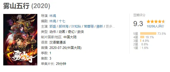 ?url=http%3A%2F%2Fdingyue.ws.126.net%2F2020%2F0802%2Ffd3cb10dp00qeg079002vc000iq007wm.webp