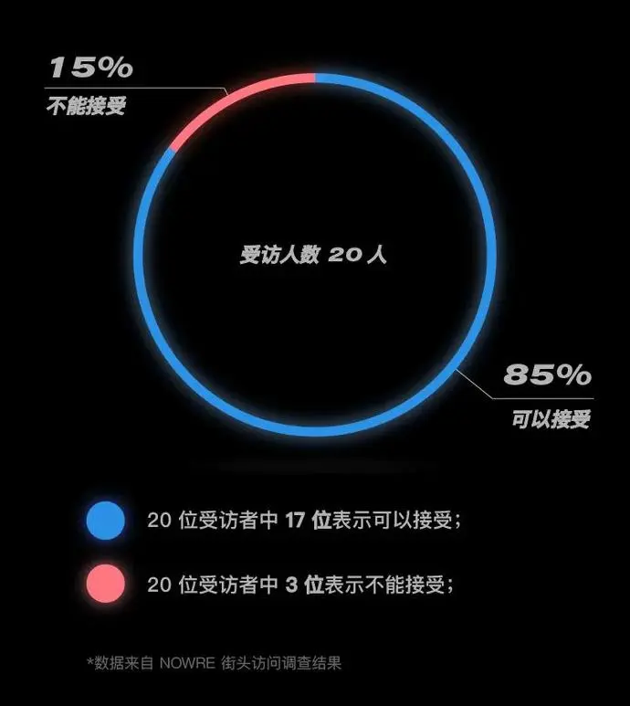 ?url=http%3A%2F%2Fdingyue.ws.126.net%2F2020%2F0810%2Ffce51437j00qeu60q0012d200ku00ncg00it00l2.webp