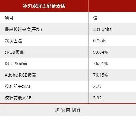 ?url=http%3A%2F%2Fdingyue.ws.126.net%2F2020%2F0811%2Fa53e330dj00qew2p2000ic000c900agm.webp