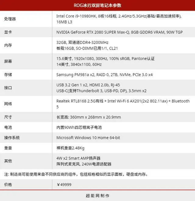 ?url=http%3A%2F%2Fdingyue.ws.126.net%2F2020%2F0811%2F4f4d1e25j00qew2p2001hc000hs00i9m.webp