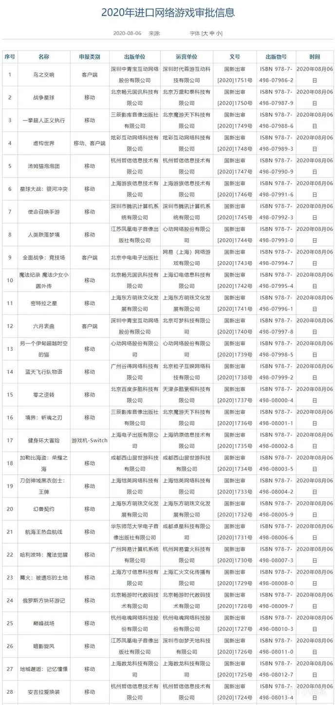 ?url=http%3A%2F%2Fdingyue.ws.126.net%2F2020%2F0814%2F9ebf42edj00qf1r9d00aic000tu01qjg.webp