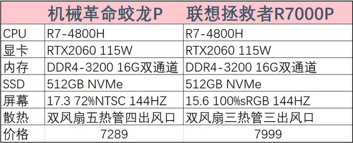 ?url=http%3A%2F%2Fdingyue.ws.126.net%2F2020%2F0825%2F359806ddp00qfm85s000lc000ry00bcg.webp