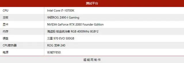 ?url=http%3A%2F%2Fdingyue.ws.126.net%2F2020%2F0827%2F03586438j00qfpv1g000fc000hs0063m.webp
