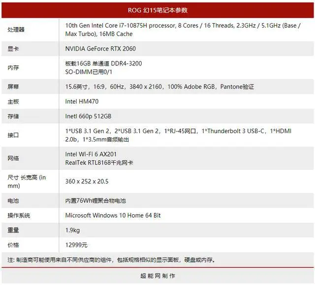 ?url=http%3A%2F%2Fdingyue.ws.126.net%2F2020%2F0831%2F8070526aj00qfx85n001cc000hs00g4m.webp