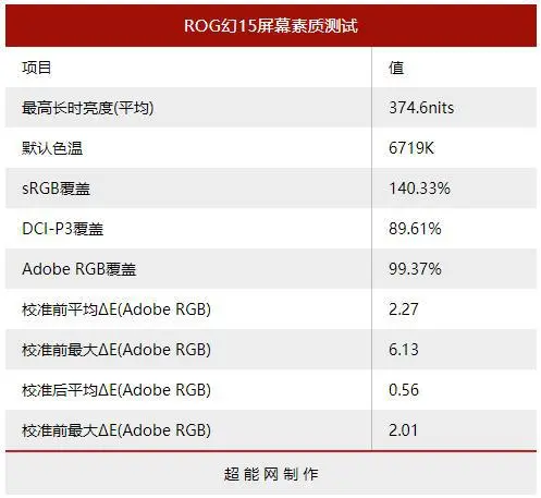 ?url=http%3A%2F%2Fdingyue.ws.126.net%2F2020%2F0831%2F5bb03199j00qfx85n000tc000dt00cpm.webp