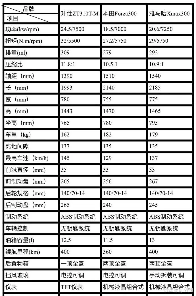?url=http%3A%2F%2Fdingyue.ws.126.net%2F2020%2F0907%2F72a39fc1j00qg9k6a005oc000s8016ig.webp
