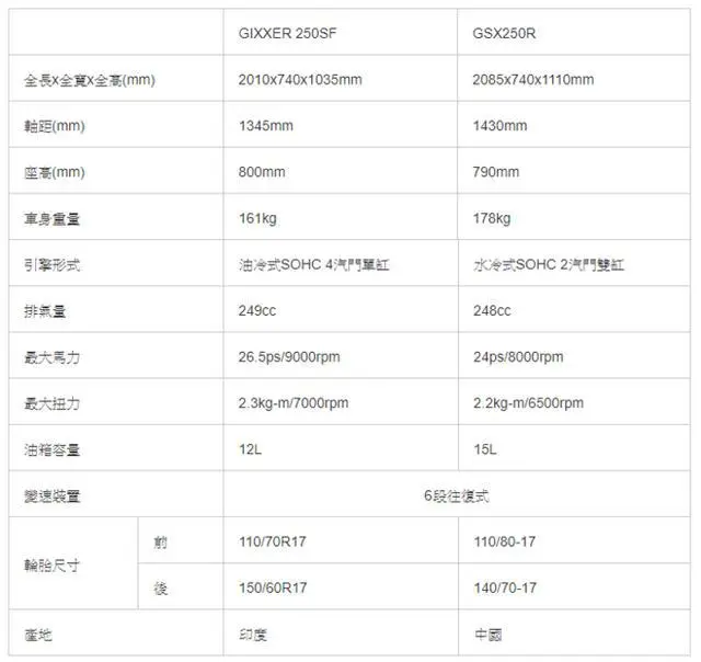 ?url=http%3A%2F%2Fdingyue.ws.126.net%2F2020%2F0910%2F6b164ccbj00qgg2190010c000hs00gsg.webp