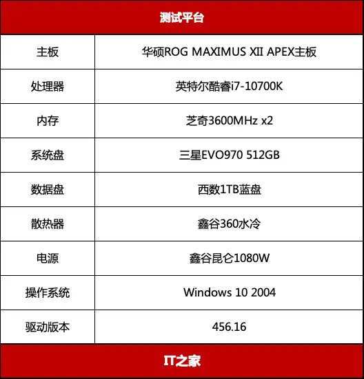 ?url=http%3A%2F%2Fcrawl.ws.126.net%2F7afe7e44fcc4b5ffa3f43f878dcd6272.webp