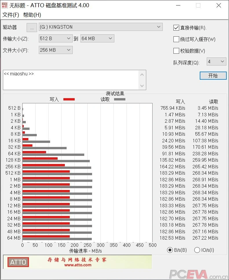 171346itddszzpdle1s2es.webp