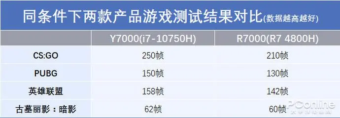 ?url=http%3A%2F%2Fcrawl.ws.126.net%2F7e0d1c7dc0e7c2fd78166d8fe5769a1f.webp