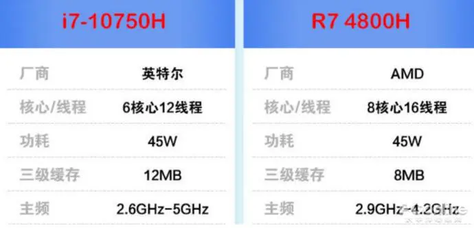 ?url=http%3A%2F%2Fcrawl.ws.126.net%2F5f2e7a661dfdc697e3da8fd13f3eeab5.webp