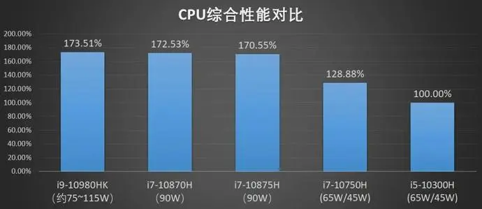 ?url=http%3A%2F%2Fdingyue.ws.126.net%2F2020%2F1002%2F2d80293bj00qhjnql0012d200u000czg00it0084.webp