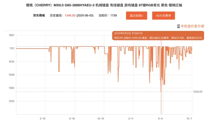 ?url=http%3A%2F%2Fdingyue.ws.126.net%2F2020%2F1007%2F581e38b3p00qhtmfj005sc001ik00wgm.webp
