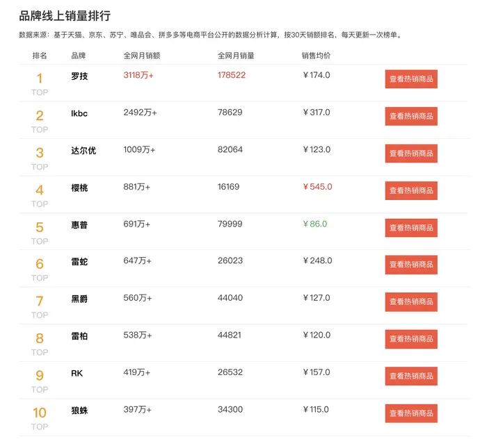 ?url=http%3A%2F%2Fdingyue.ws.126.net%2F2020%2F1007%2F424b9774p00qhtmfj0049c0019u015ym.webp