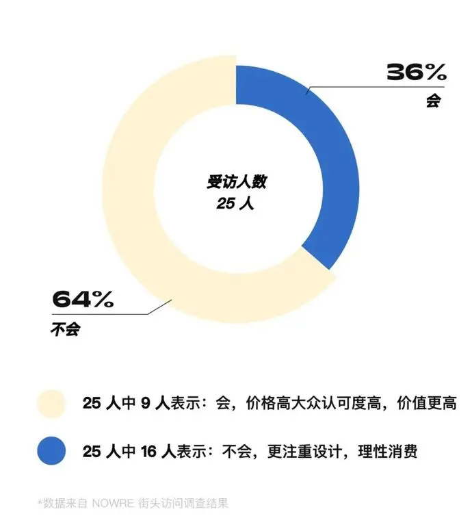 ?url=http%3A%2F%2Fdingyue.ws.126.net%2F2020%2F1008%2Fb5f1be1fj00qhujeo001dd200u000xlg00it00l1.webp