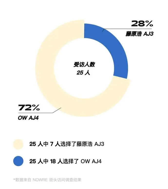 ?url=http%3A%2F%2Fdingyue.ws.126.net%2F2020%2F1008%2F4d6b19b9j00qhujen0018d200u000xlg00it00l1.webp