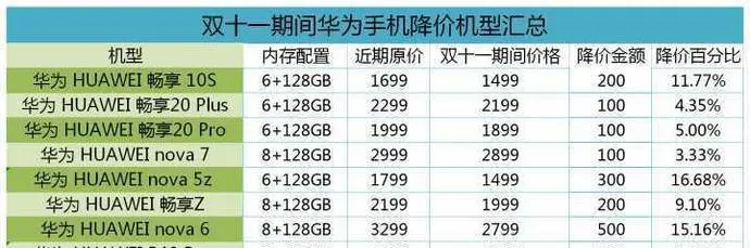 ?url=http%3A%2F%2Fdingyue.ws.126.net%2FcMbduvf7BdDH1EYyZ5zKQBzaZA9JzzNmyanNHUbZF2cei1604230657643.webp