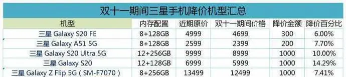 ?url=http%3A%2F%2Fdingyue.ws.126.net%2F7ptGnJRANC4y2Z1ygbEhCWIfojfZMXpHOhji0Gvpn87Ft1604230663792.webp
