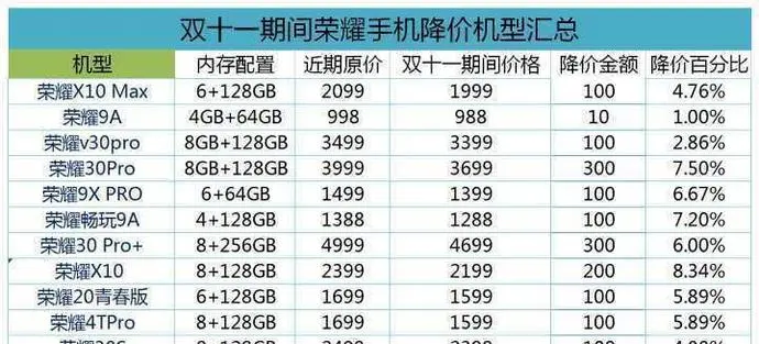 ?url=http%3A%2F%2Fdingyue.ws.126.net%2FyTf7IffOKEYNZF00wTlt3CXskxz1QdVd2yAxDpXM8xNlD1604230659205compressflag.webp
