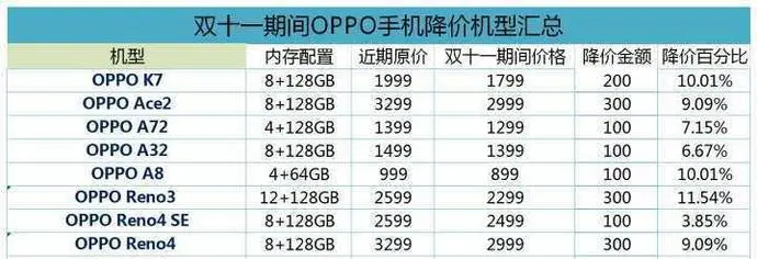 ?url=http%3A%2F%2Fdingyue.ws.126.net%2FZMskpn7Qn2w8lyrNiLeCjOl3i7VHKwcPII7Vt8kBOlekX1604230662168.webp