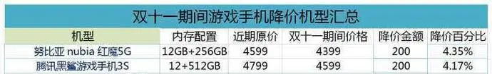 ?url=http%3A%2F%2Fdingyue.ws.126.net%2Fp41edT8218cIr43jJa0x5vRIt9hECzbLxWEBKyCfcmF251604230669674.webp