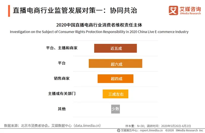 ?url=http%3A%2F%2Fdingyue.ws.126.net%2F2020%2F1102%2Fcbe87877p00qj5vf4002fc000vi00khm.webp