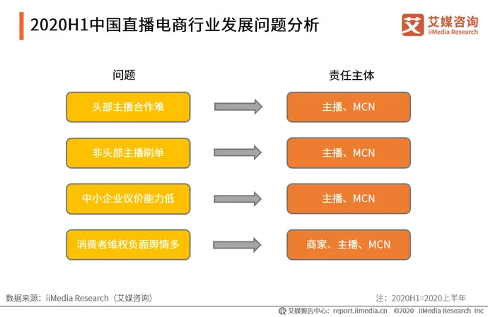 ?url=http%3A%2F%2Fdingyue.ws.126.net%2F2020%2F1102%2F1c20a827p00qj5vf4002dc000vi00khm.webp