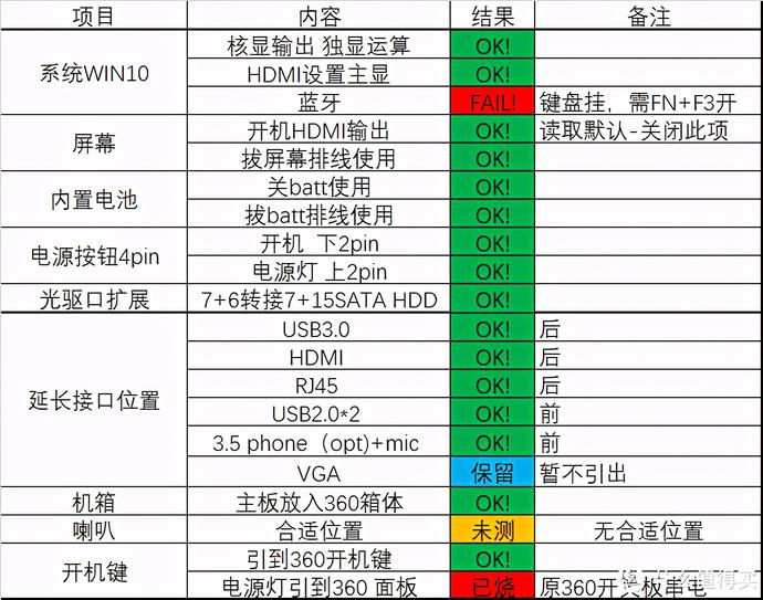 ?url=http%3A%2F%2Fdingyue.ws.126.net%2F2021%2F0322%2F98a3e972j00qqd8ja00aqc0010400sem.jpg