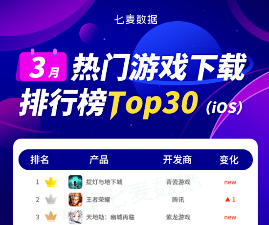 ?url=http%3A%2F%2Fdingyue.ws.126.net%2F2021%2F0414%2F54535ffbp00qrj0gl004sc000fa00crg.jpg