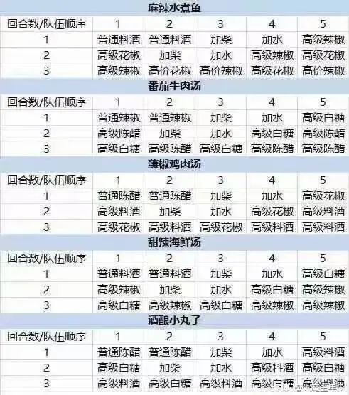 ?url=http%3A%2F%2Fdingyue.ws.126.net%2F2021%2F0424%2F6f302ebcj00qs2n94001sd200dn00fgg00dn00fg.webp
