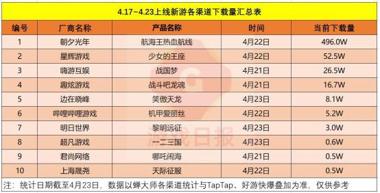 ?url=http%3A%2F%2Fdingyue.ws.126.net%2F2021%2F0424%2F6f8732a9j00qs2sbs001zc000fe007um.jpg