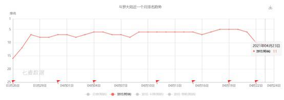 ?url=http%3A%2F%2Fdingyue.ws.126.net%2F2021%2F0424%2F615d9c59j00qs2sbs000kc000fe005hm.jpg