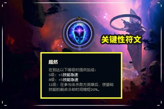 ?url=http%3A%2F%2Fdingyue.ws.126.net%2F2021%2F0425%2Fe040c0caj00qs3nmp00mnc000xc00m8c.webp