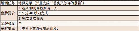1ee6f4rme.png