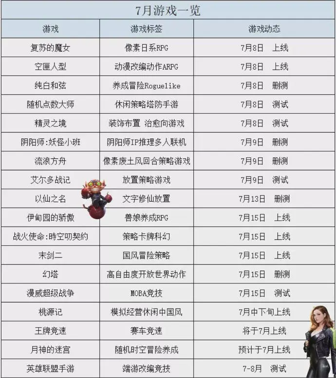 ?url=http%3A%2F%2Fdingyue.ws.126.net%2F2021%2F0709%2Fb39eeaf2j00qvze6f003pc000og00rig.webp