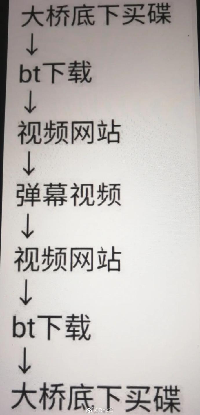 ?url=http%3A%2F%2Fdingyue.ws.126.net%2F2021%2F0906%2F6c4d2607j00qyyyzo003sd200u001q3g003f0072.jpg