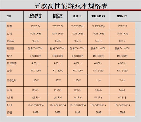 ?url=http%3A%2F%2Fdingyue.ws.126.net%2F2021%2F0906%2Fc7ef8fc5p00qz01us0016c000go00ehm.jpg