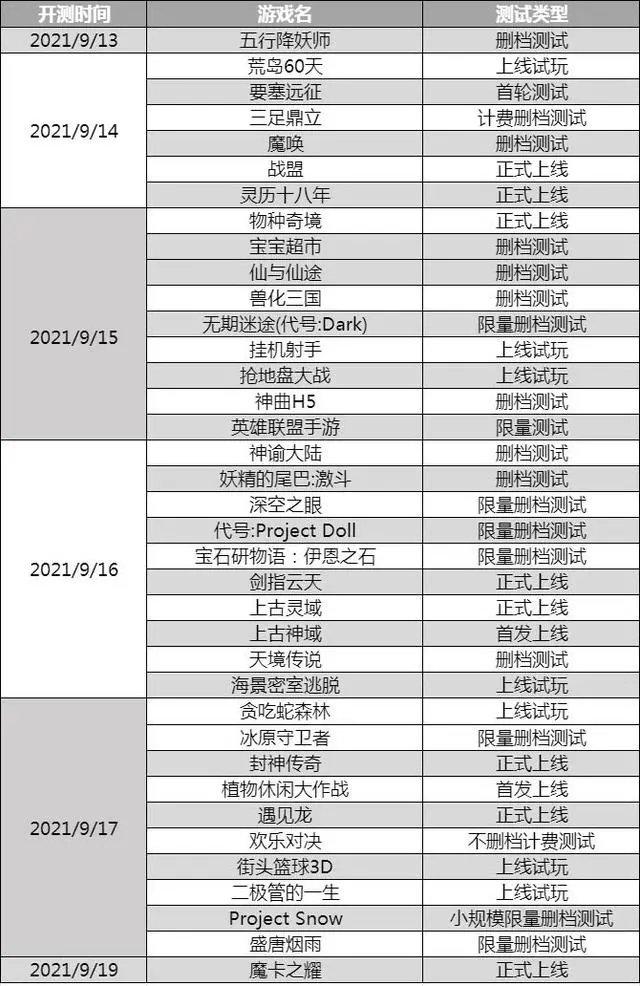 ?url=http%3A%2F%2Fdingyue.ws.126.net%2F2021%2F0915%2F242f092aj00qzfvvn003jc000hs00reg.jpg