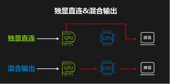 ?url=http%3A%2F%2Fdingyue.ws.126.net%2F2021%2F0915%2F82b8753cp00qzh9vh000fc000fe007nm.webp