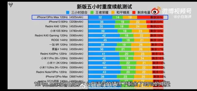 ?url=http%3A%2F%2Fdingyue.ws.126.net%2F2021%2F0922%2Fb1288474j00qzt236001jc000ht0088m.webp