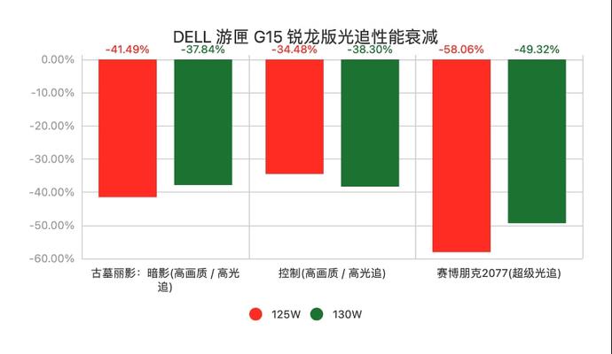 ?url=http%3A%2F%2Fdingyue.ws.126.net%2F2021%2F0923%2F64d66dbdj00qzw9e70017c000n400dem.jpg