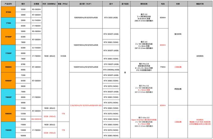 ?url=http%3A%2F%2Fdingyue.ws.126.net%2F2021%2F0923%2F3774fc30j00qzw88k003jc000xc00lum.jpg