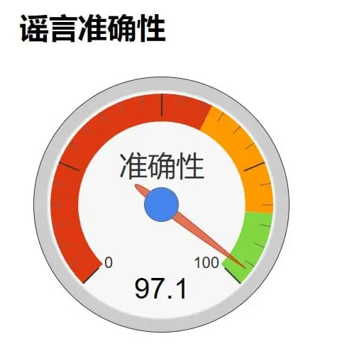 ?url=http%3A%2F%2Fdingyue.ws.126.net%2F2021%2F0925%2Fce4c24d8j00qzzvt4000zc000de00drm.webp