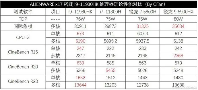?url=http%3A%2F%2Fdingyue.ws.126.net%2F2021%2F0924%2F63466032j00qzwz77002zc000ua00dqm.webp
